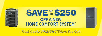 Same-Day Air conditioner Repair Service In Bethel Park, PA